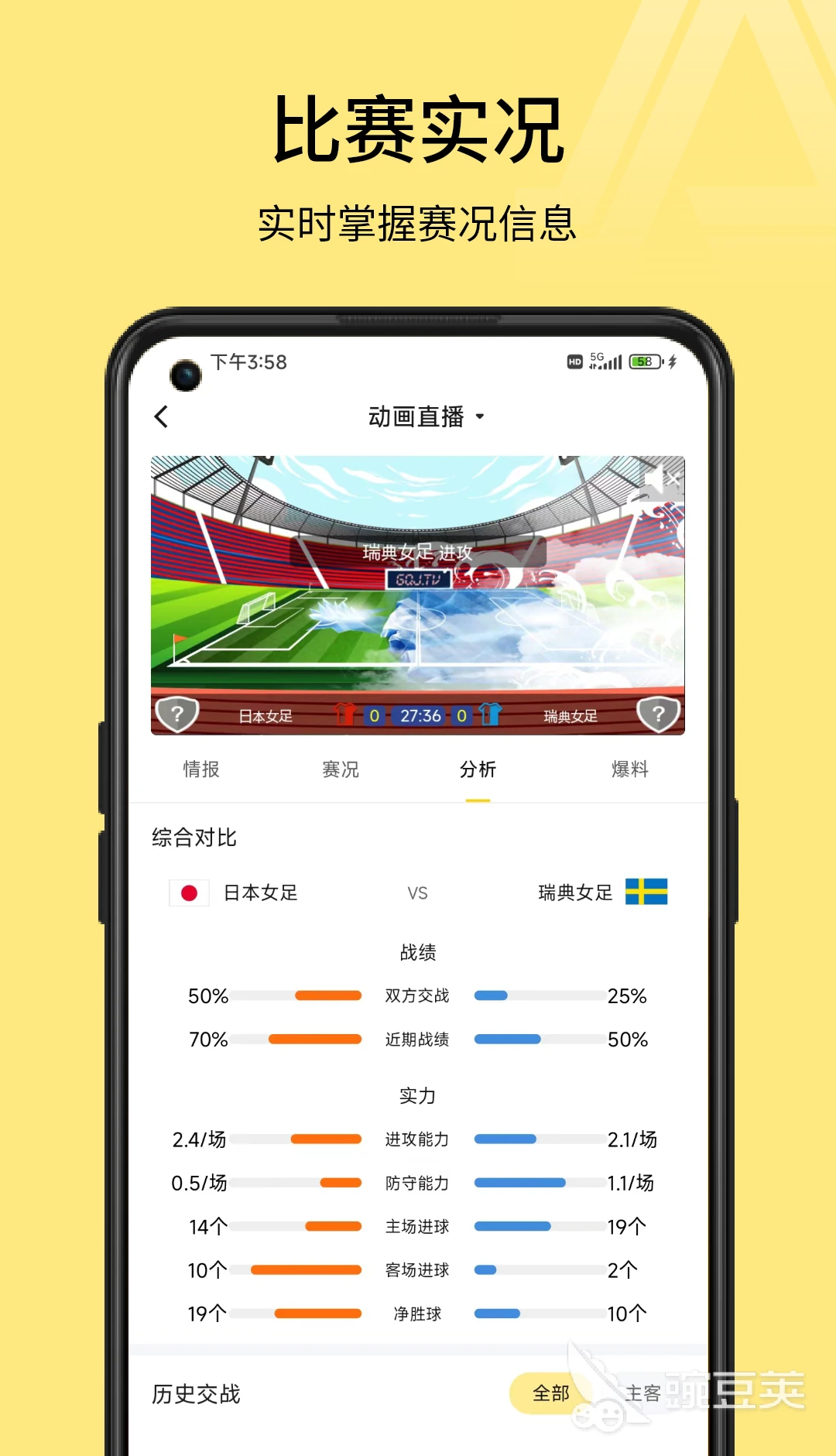 怎样制作一份图文并茂的篮球规则指南?_0